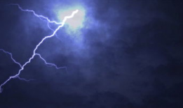 打雷视频,揭秘震撼人心的打雷瞬间